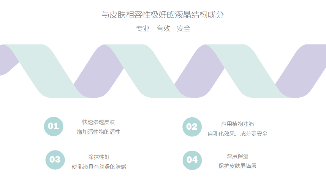 初鮮（Ciptafresh）嬰兒呵潤身體乳，深層保濕，涂抹性好