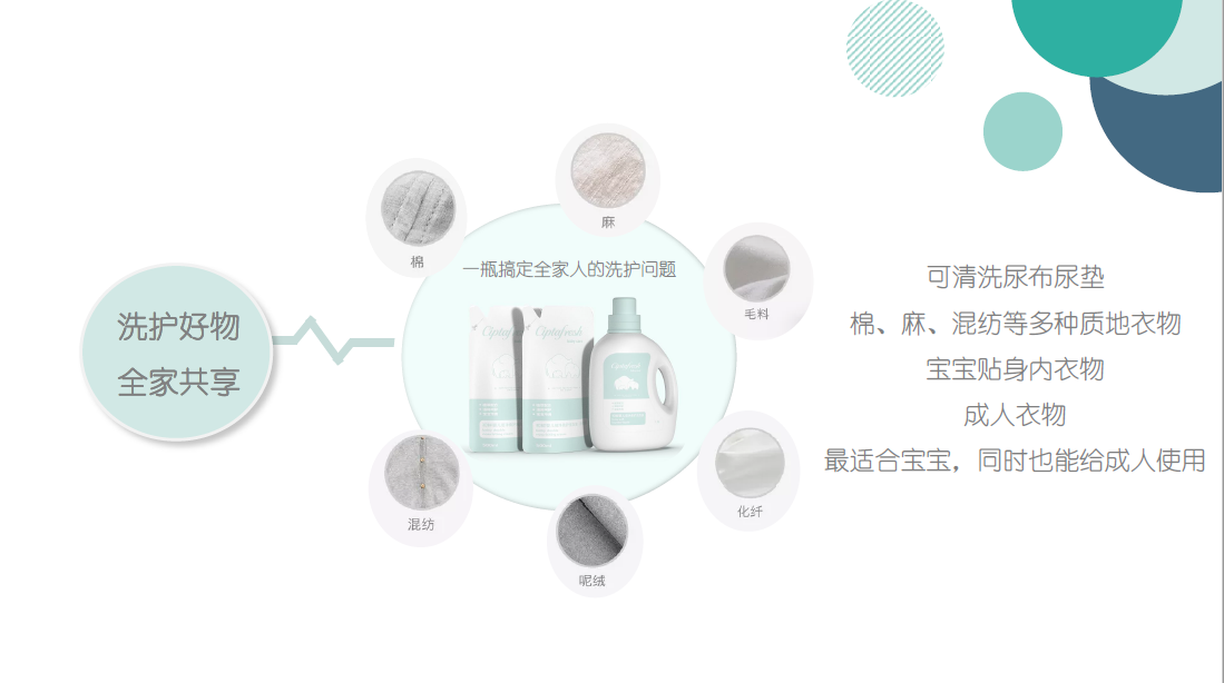 初鮮嬰兒倍凈柔護洗衣液洗護好物，全家共享