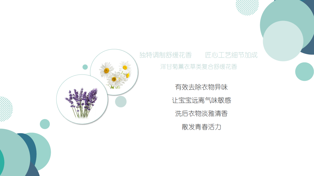 初鮮嬰兒倍凈柔護洗衣液獨特調制花香
