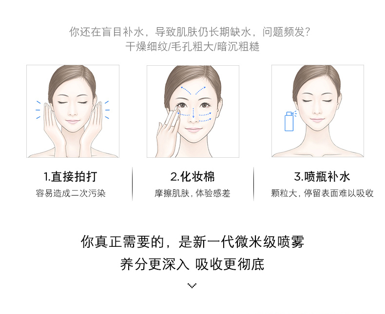 水素?zé)伝钅w儀，產(chǎn)品使用步驟介紹