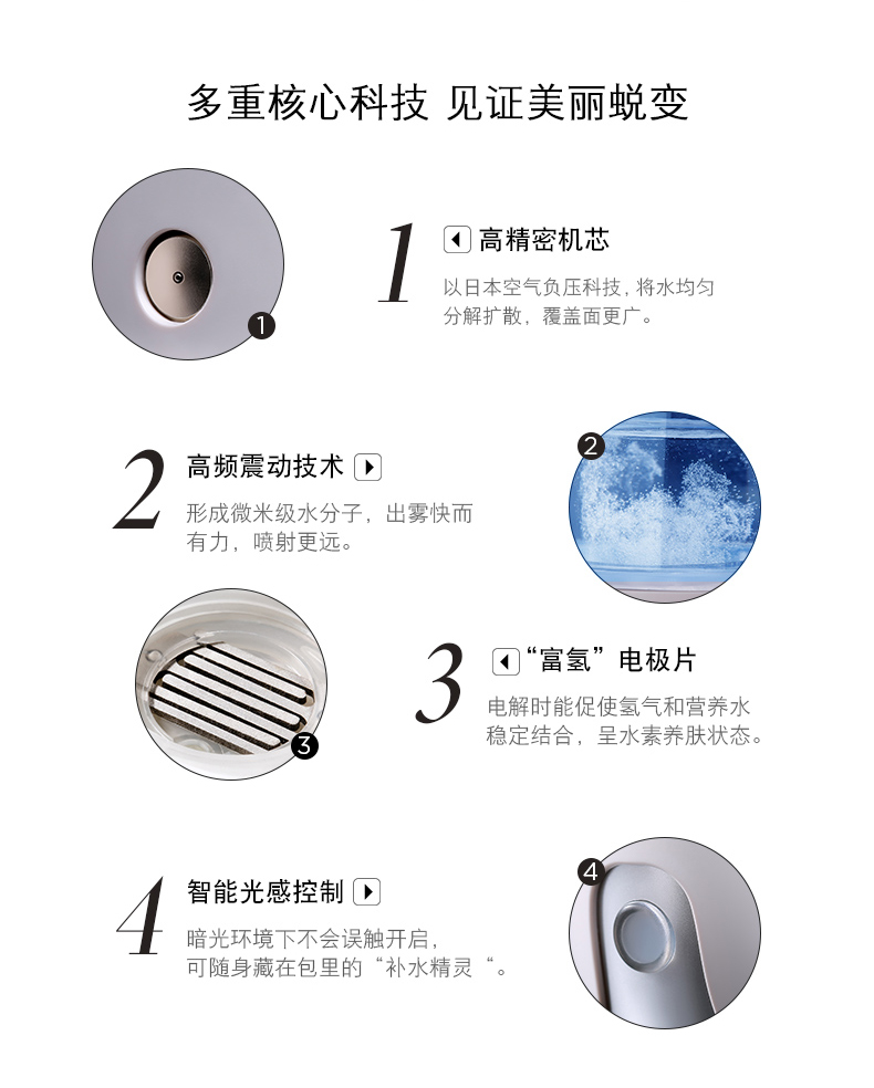 水素?zé)伝钅w儀，多重核心科技，見(jiàn)證美麗蛻變